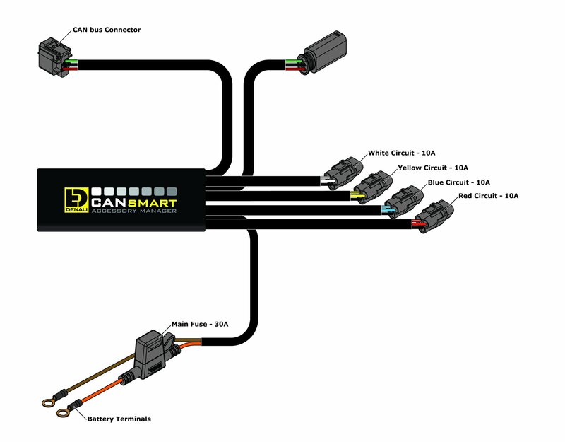DENALI Kabelbaum CANsmart Plug-N-Play Gen II BMW – Bild 5