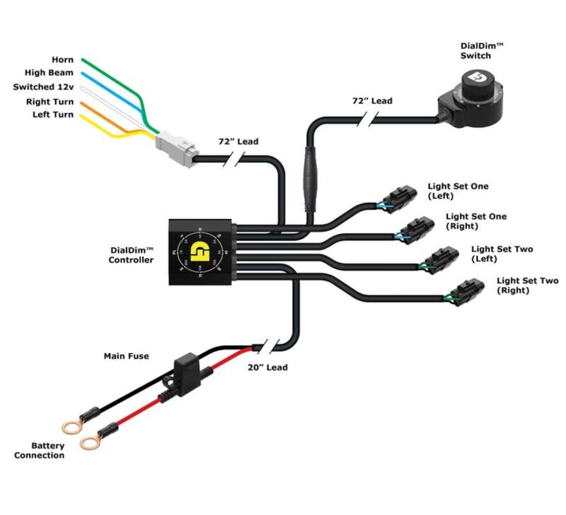 DENALI DialDim™Lichtsteuerung-Controler – Bild 5