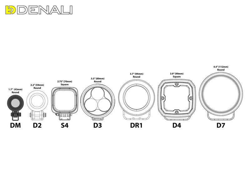 DENALI Zusatzbeleuchtung DM LED 10 W - einzeln – Bild 4
