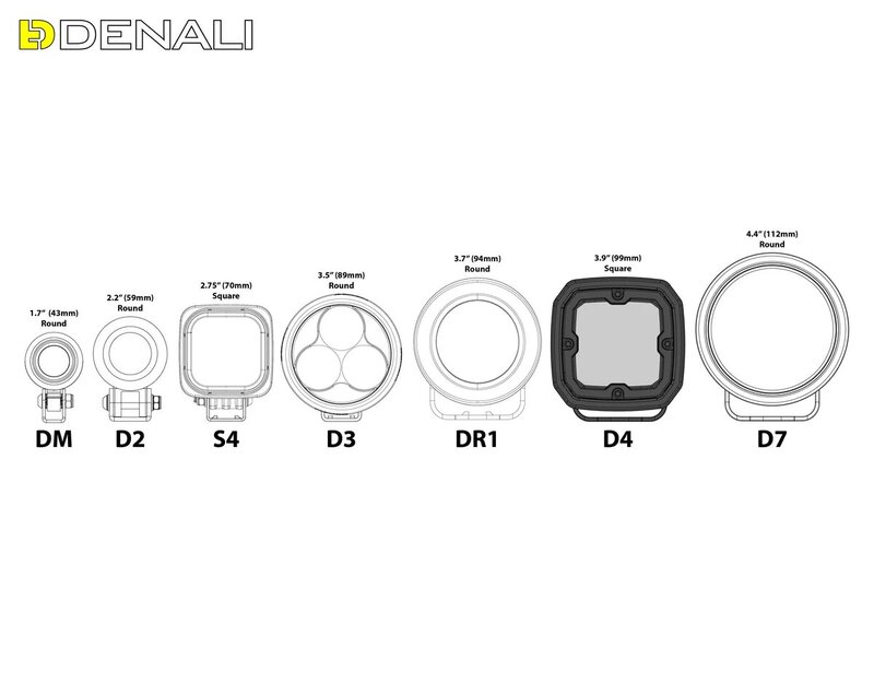 DENALI DialDim Kit DL4 - Universal – Bild 3