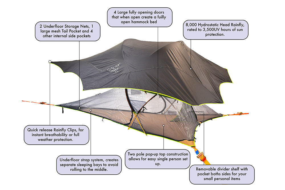 Safari Connect 2-Person Tree Tent (3.0) – Bild 4