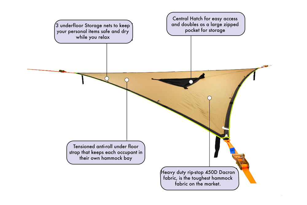 Safari Trillium 3-Person Camping Hammock (3.0) – Bild 5