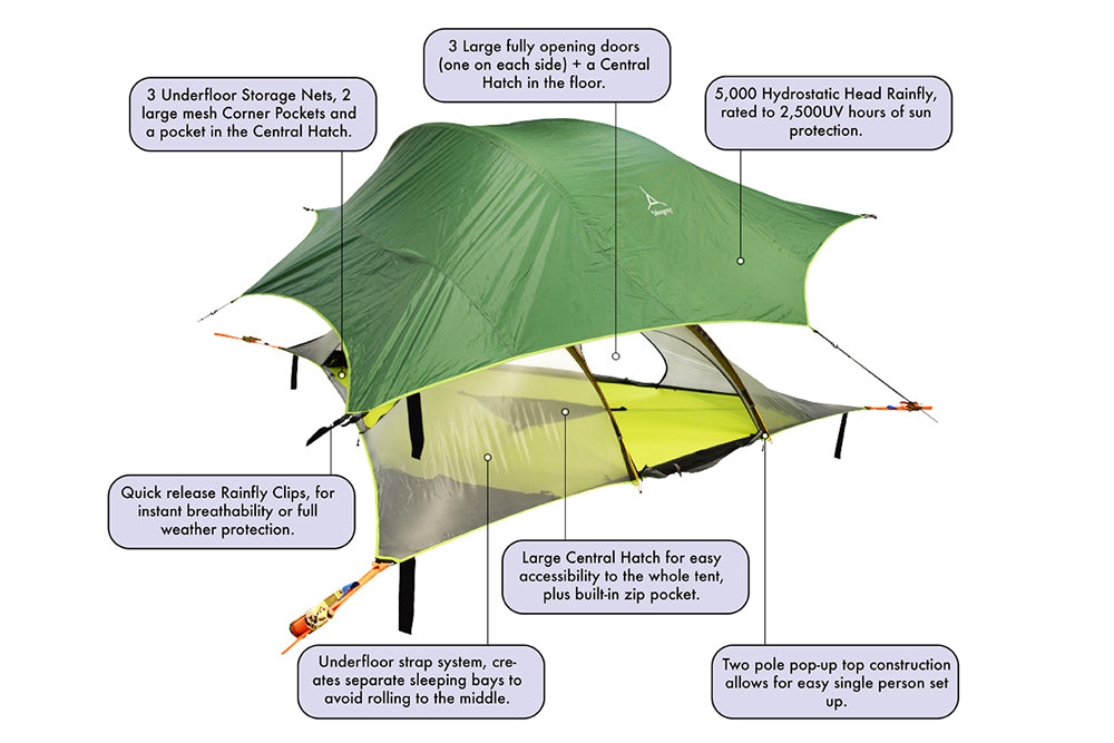 Stingray 3-Person Tree Tent (3.0) – Bild 4
