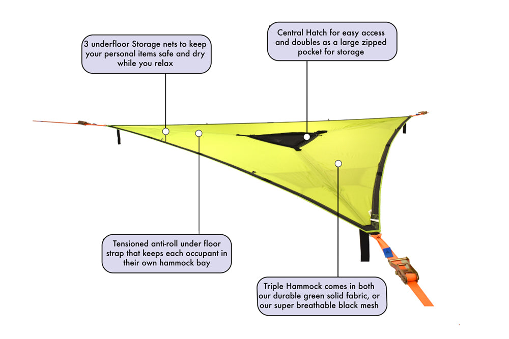 Trillium Giant 3-Person Camping Hammock (3.0) – Bild 6