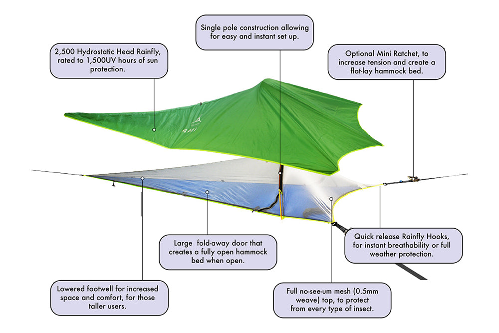 UNA 1-Person Hammock Tent (3.0) – Bild 8